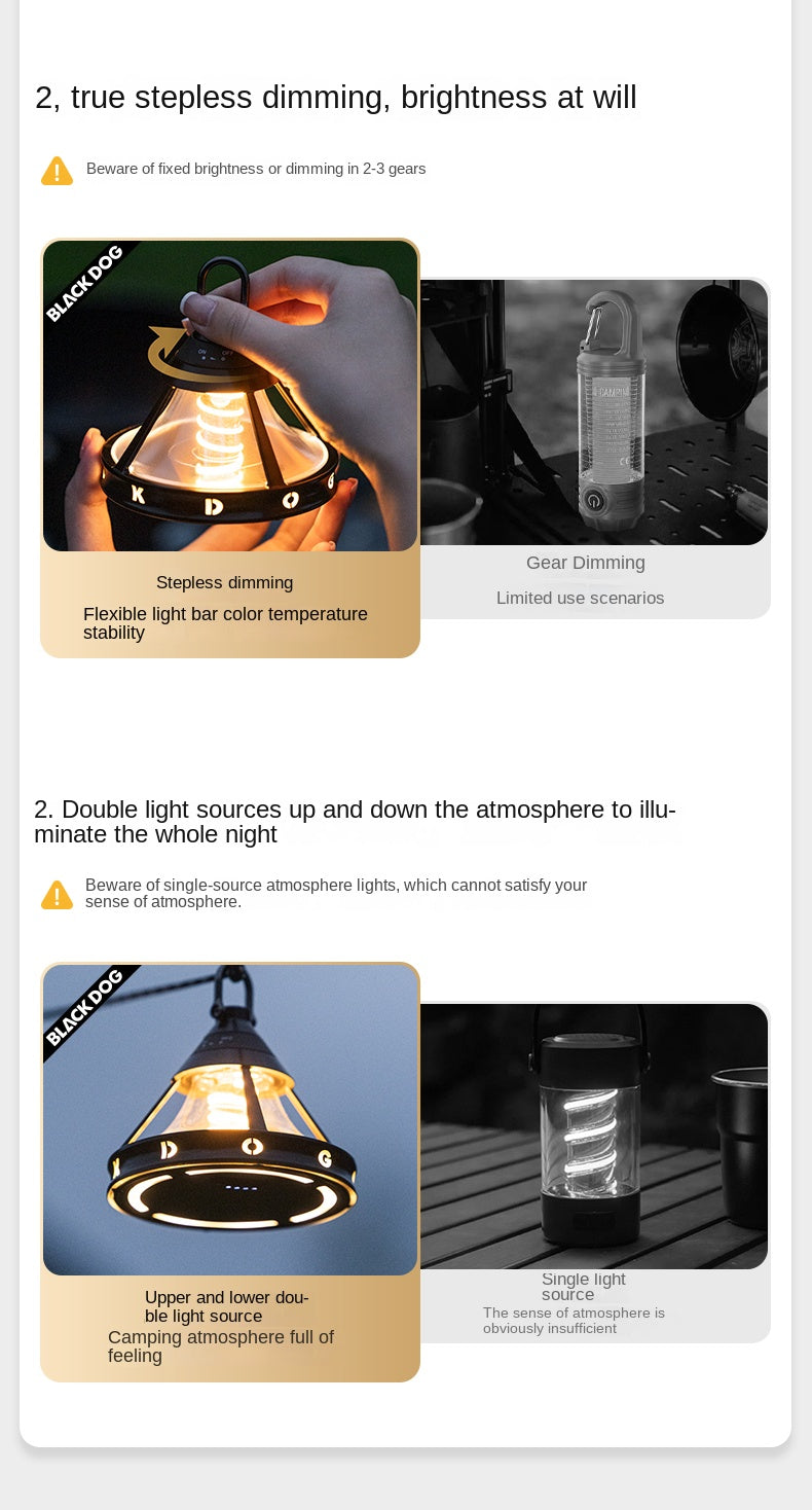 Blackdog STARLIGHT Ambience Camping Lamp Outdoor Atmosphere Ambient Hanging Lantern Dual Light Source Waterproof LED USB Charging Long Battery Life