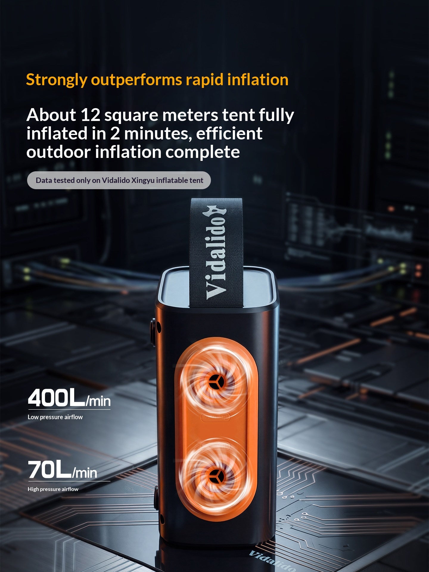 Vidalido Smart High Pressure Air Pump Portable Lightweight Automatic Inflation & Deflation Electric Air Pump Fast Charging 5000mAh Battery Outdoor Camping