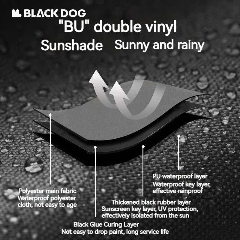 BLACKDOG by Naturehike Black Automatic Sunshade Beach Dome Tent Outdoor Canopy Fast Build UPF50+ Sunscreen Vinyl Coated Camping Picnic Fishing for 2-3 Person Waterproof PU3000mm Black Dog Nature Hike