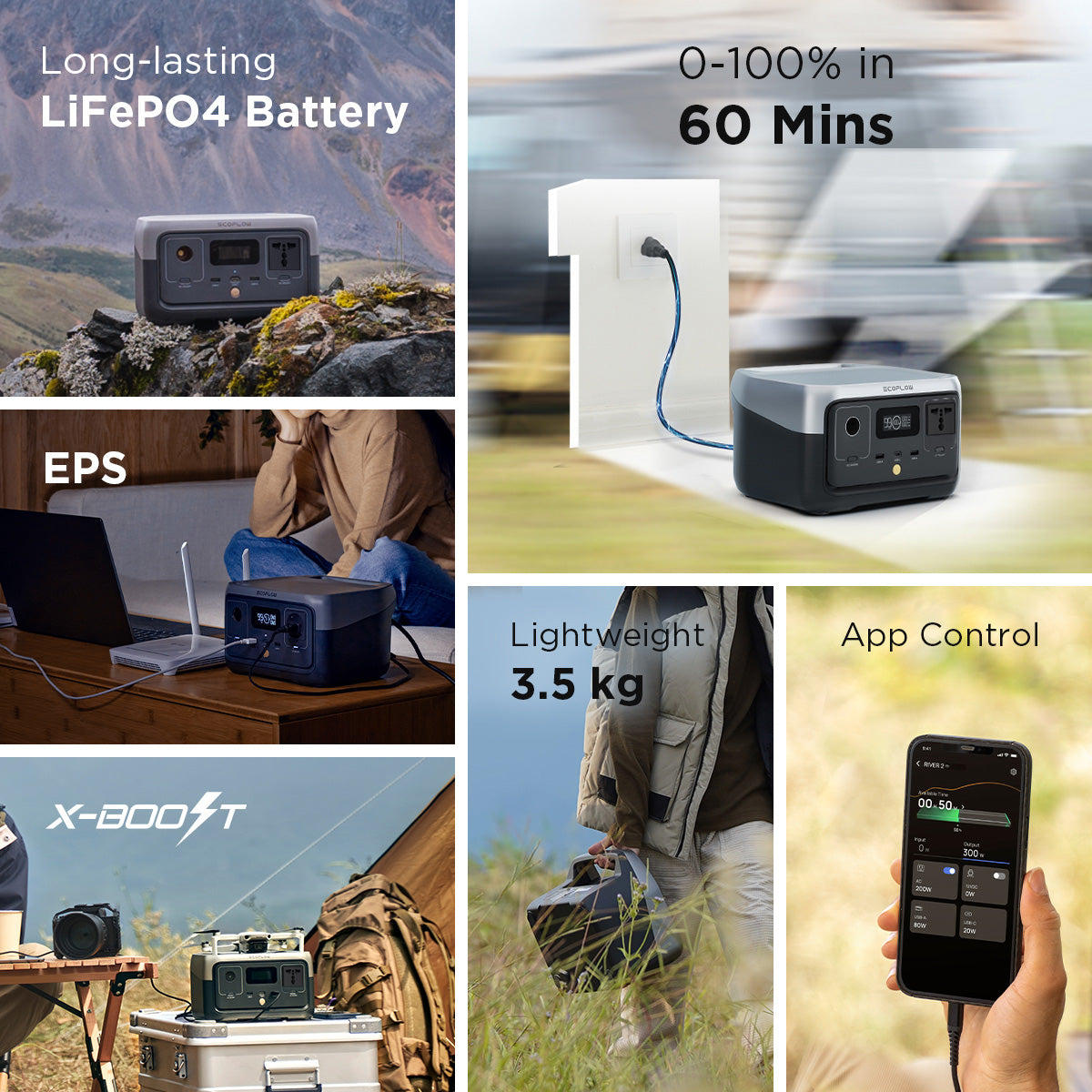 EcoFlow RIVER 2 Power Station 220V 256Wh Solar Generator With LiFeP04 Quick Charging In 1 Hour Up To 600W Power For Emergency Power Source Energy Storage