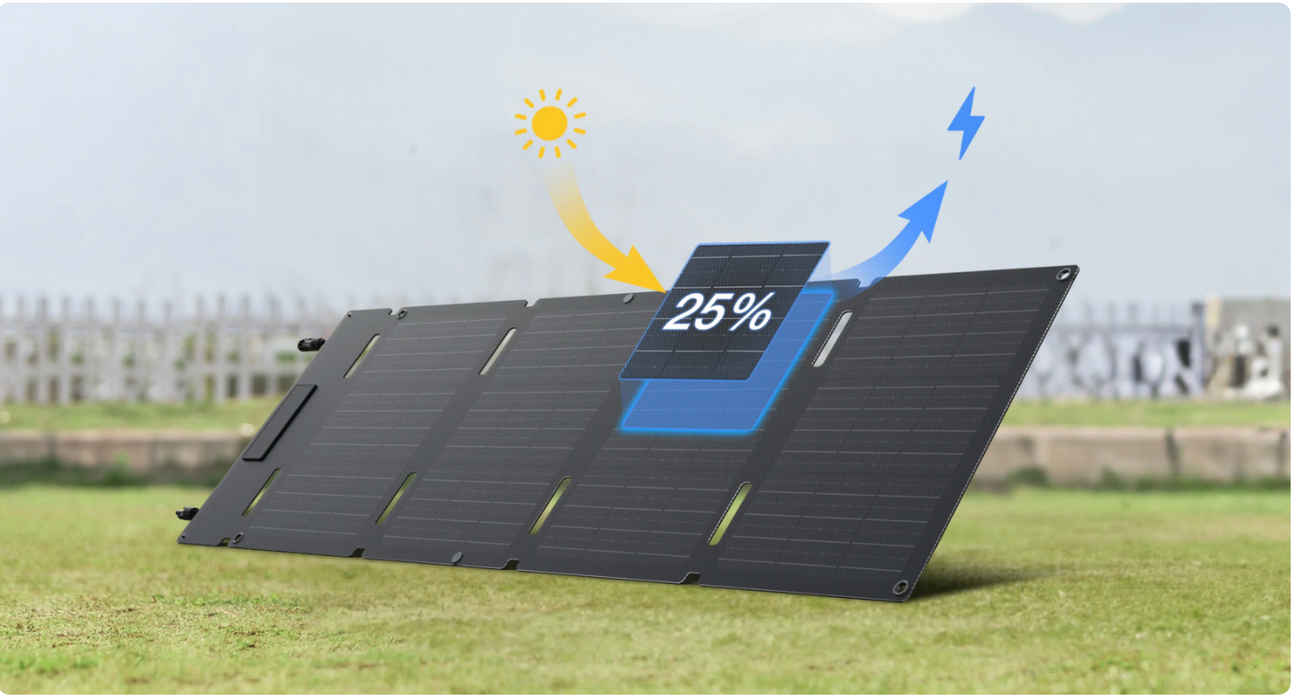 EcoFlow 45W Portable Solar Panel Foldable Lightweight Compact EcoFlow 45W Portable Solar Panel Foldable Lightweight Compact