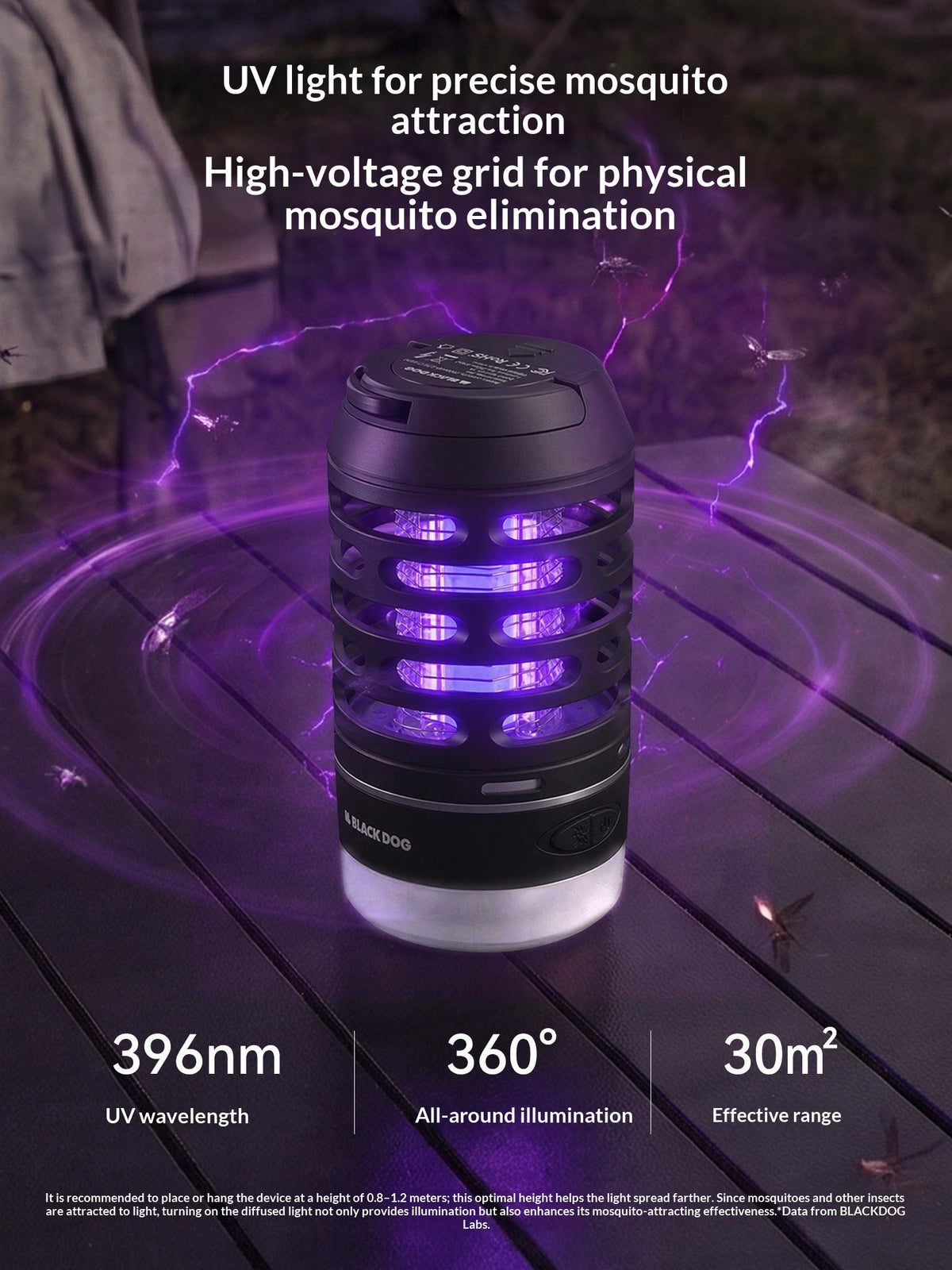 Blackdog NIGHTGUARD 2 in 1 Mosquito Killer Lamp Insect Zapper LED Camping Lantern Outdoor Light