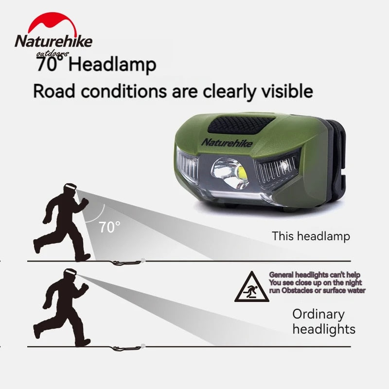 Naturehike LED Headlamp Camping Hiking Headlight Ultralight Head Lamp Light 4 Modes Flashlight SOS Red Light 60° Adjustable IP66 Waterproof 2 AAA Battery