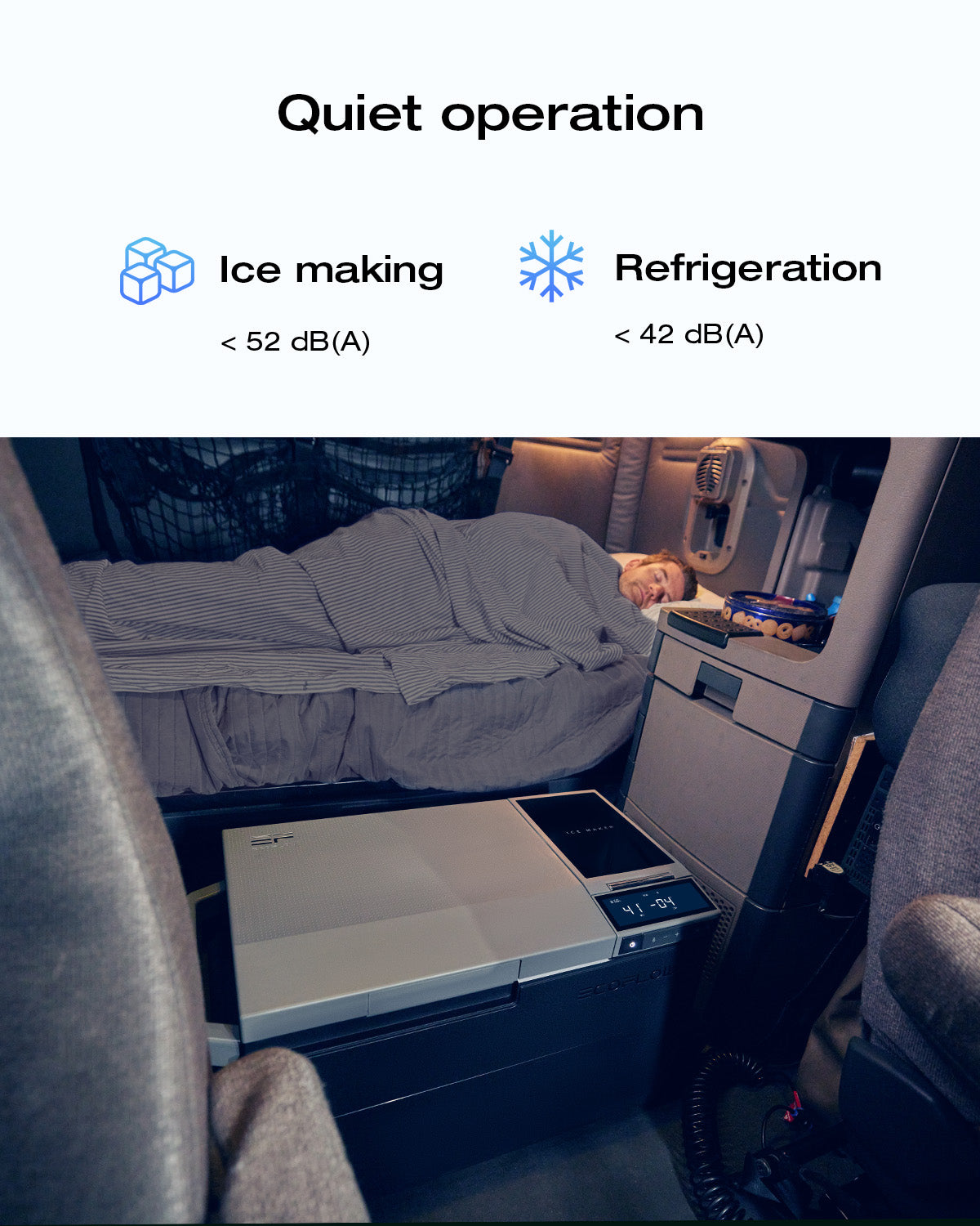 Ecoflow GLACIER Combo Refrigerator Portable Car Fridge With Extra Battery 40Qt(38L) Electric Cooler Integrated Ice Maker Dual Zone WIFI APP Control