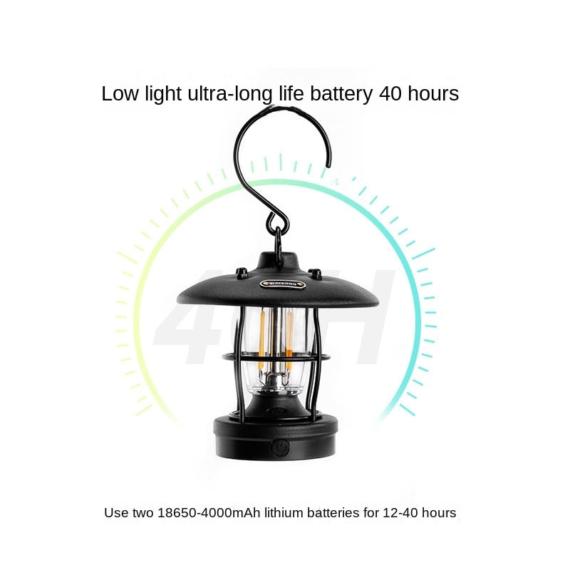 BLACKDOG by Naturehike Mini Retro Style LED Camping Lantern Lamp Light Black White Ambient Lighting up to 40h IPX4 Waterproof USB Type C Charging