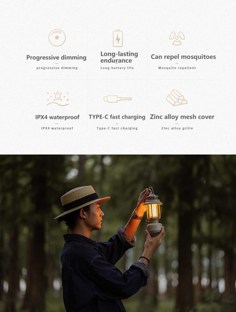 Naturehike Anti Mosquito Lantern Lamp Light IPX4 Waterproof Camping Tent Outdoor Atmosphere Ambient Lighting up to 483 Lumens LED USB Charging