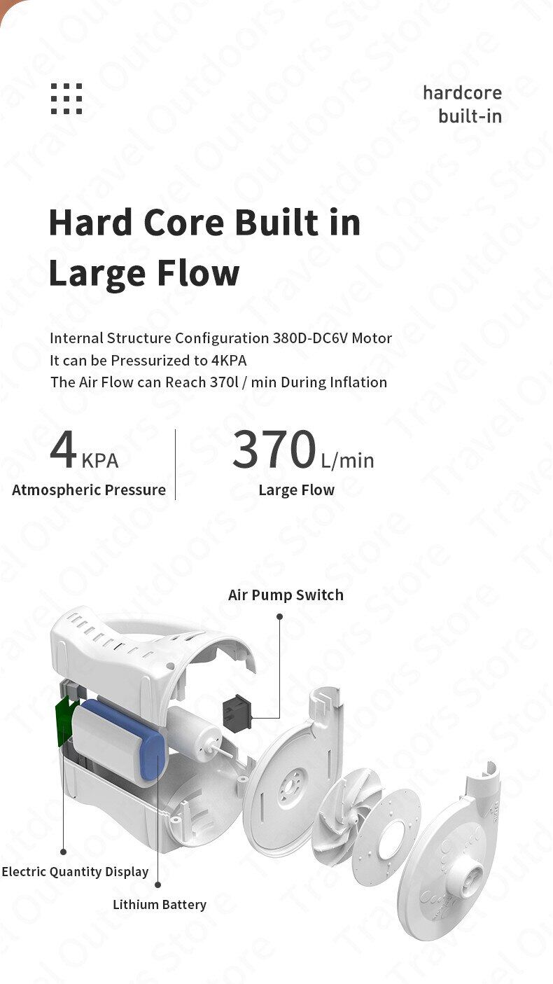 Naturehike High Power Wireless Air Pump For Sleeping Mat Pad Mattress Pillow Inflatable Camping Portable Mini USB Battery Charging Inflate Deflate